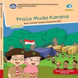 Tema 8, Praja Muda Karana