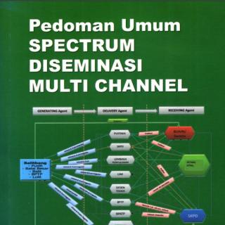 Pedoman Umum SPECTRUM DISEMINASI MULTI CHANNEL